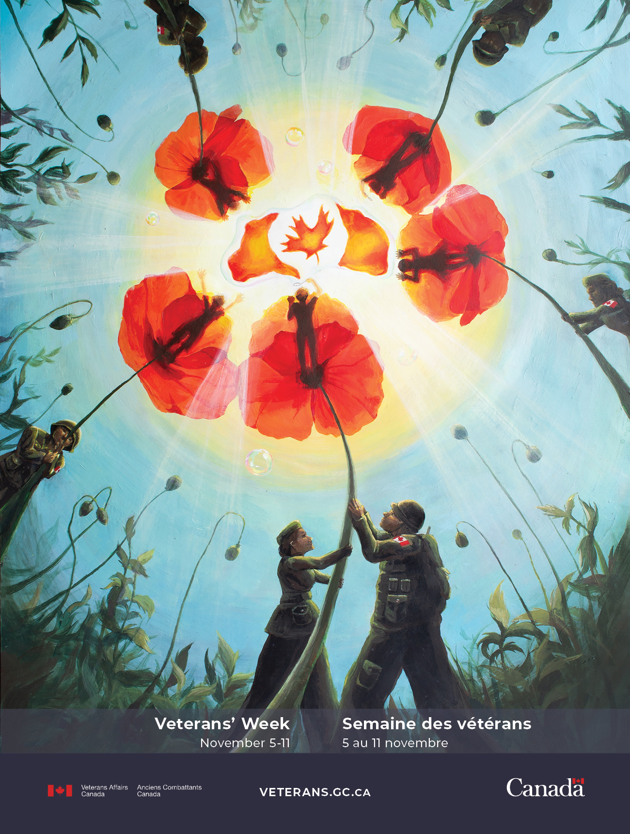 Bright artwork of a large circle of red poppies against a shining sun in bright blue sky, with a Canadian flag in the middle of the poppies. Each poppy stem is held by military service members looking up to the flower they are holding. The text Veterans’ Week, November 5 to 11 appears below the artwork.